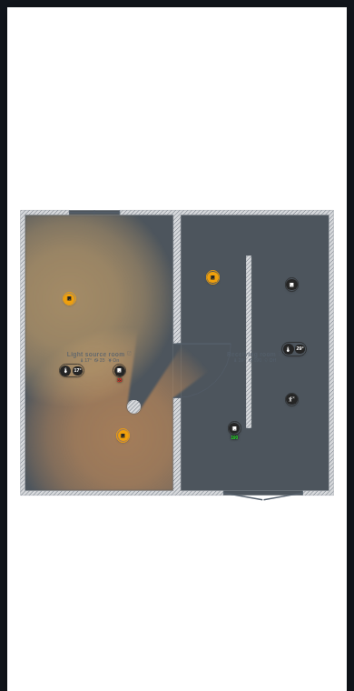 The same synthetic home in touch View mode